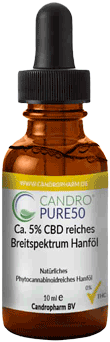 Candropharm Breitbandspektrum CBD Öl 5% (10ml)