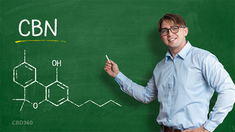 CBN Cannabinoid