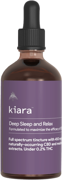 Kiara Naturals Tinkturen (100ml)