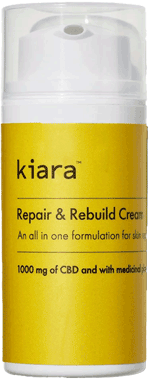 Kiara Naturals Cremes & Salben Kiara Naturals Cremes & Salben