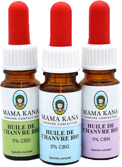 CBD Öl von Mama Kana